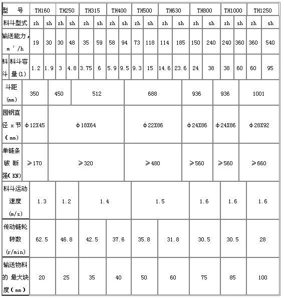 ��ʯ�h(hu��n)朶�ʽ�����C(j��)